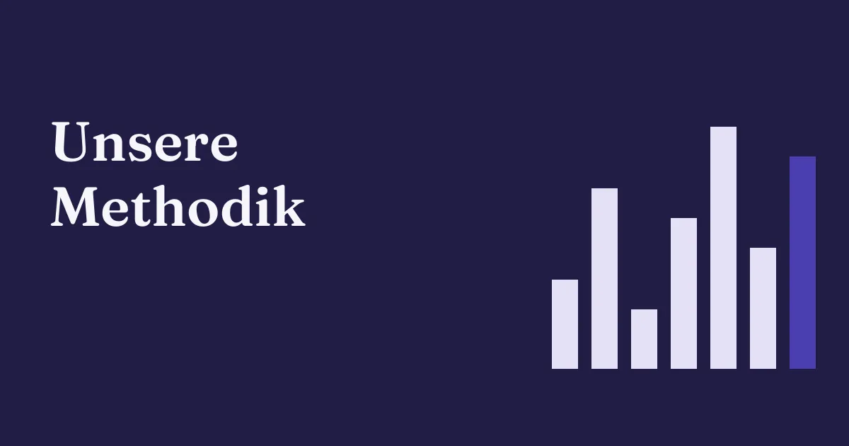 Unsere Methodik